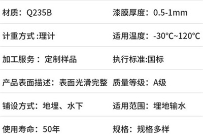 浦东热浸塑钢管厂家产品性能特点